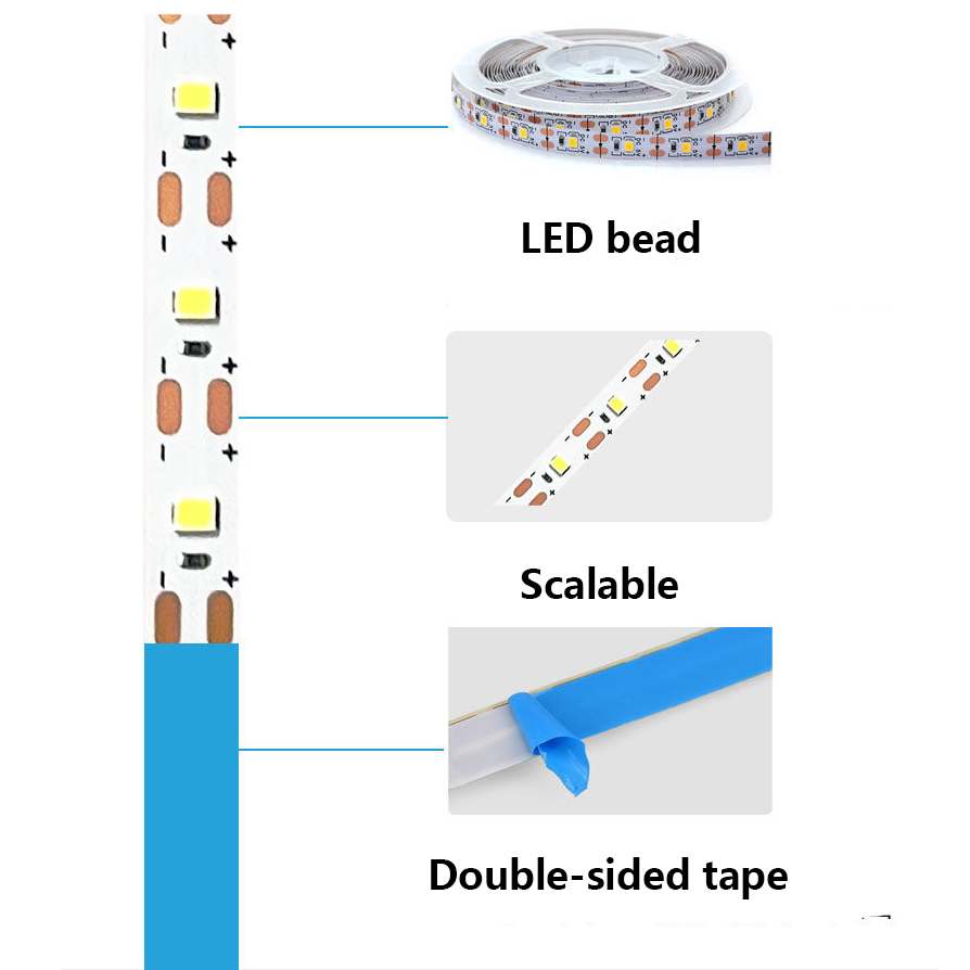 DC 5V USB LED Lights Strips 28 - Gaming Accessories Wall 리뷰 및 가격
