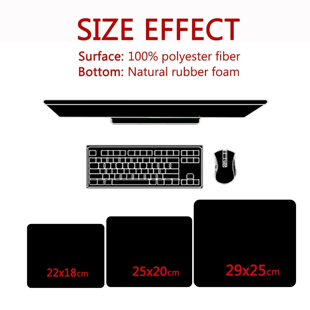 Gaming Mouse Mat Small Have A  - Gaming Accessories To Have 리뷰 및 가격