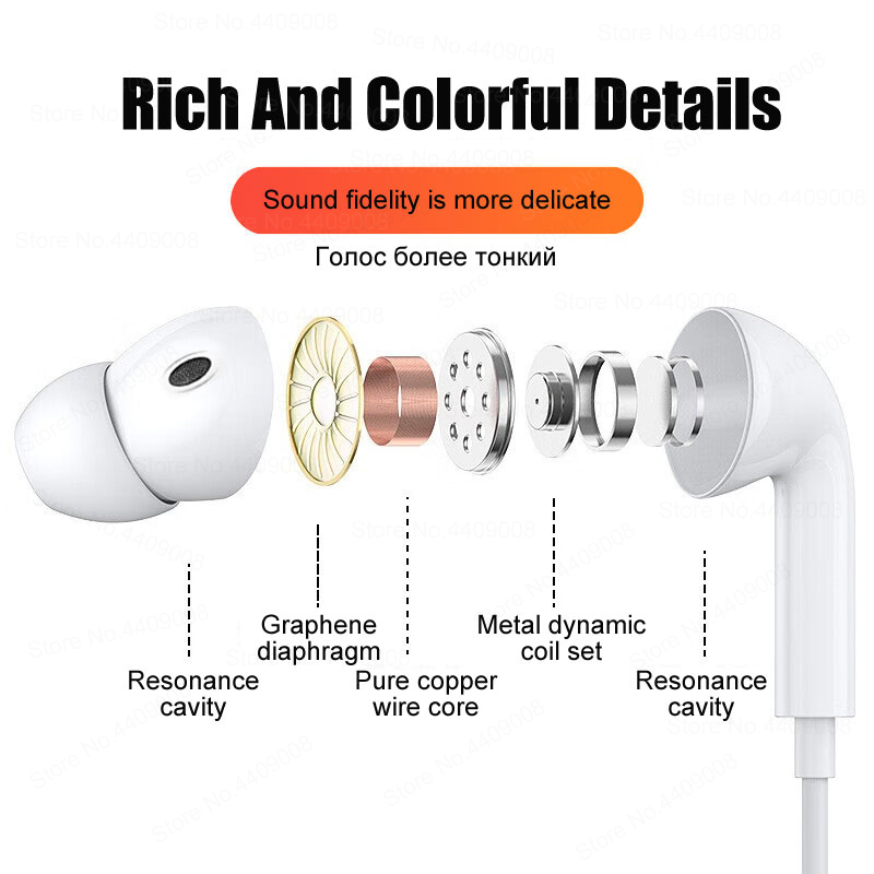 Type C Wired Headphones For Xi - Xiaomi Gaming Accessories 리뷰 및 가격