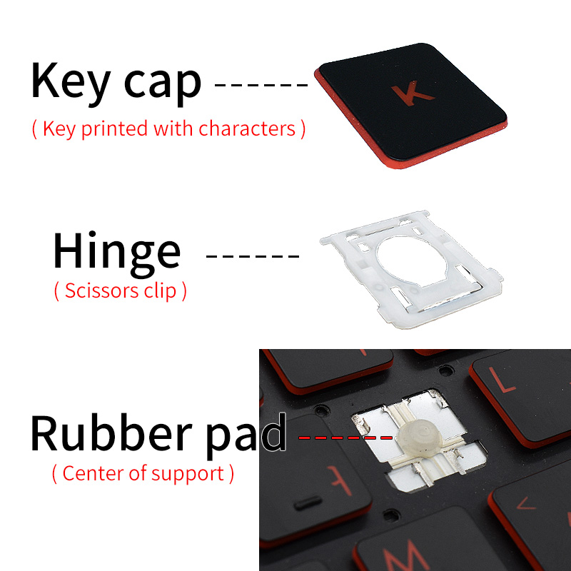 Replacement Keycap Key cap &Sc - Xiaomi Gaming Accessories 리뷰 및 가격
