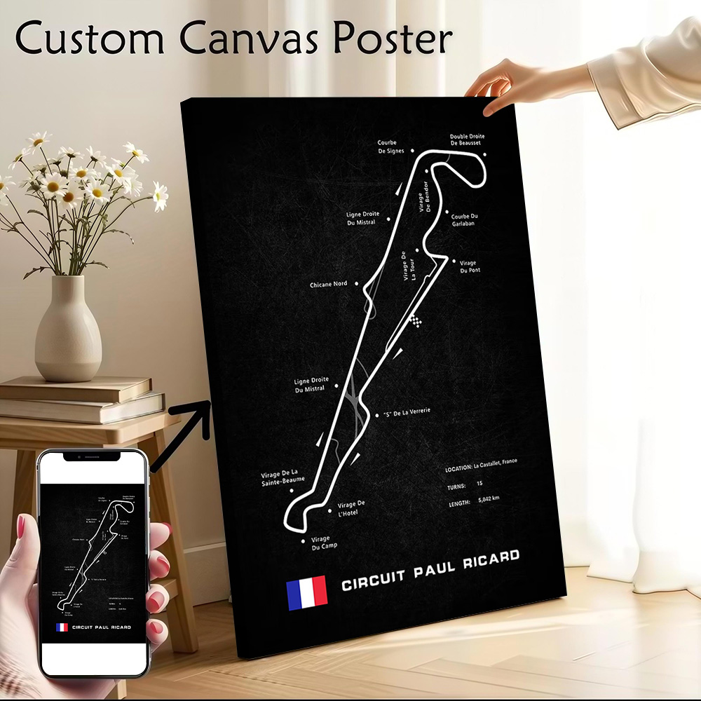 Circuit Paul Ricard Canvas Wal - Gaming Accessories Wall 리뷰 및 가격