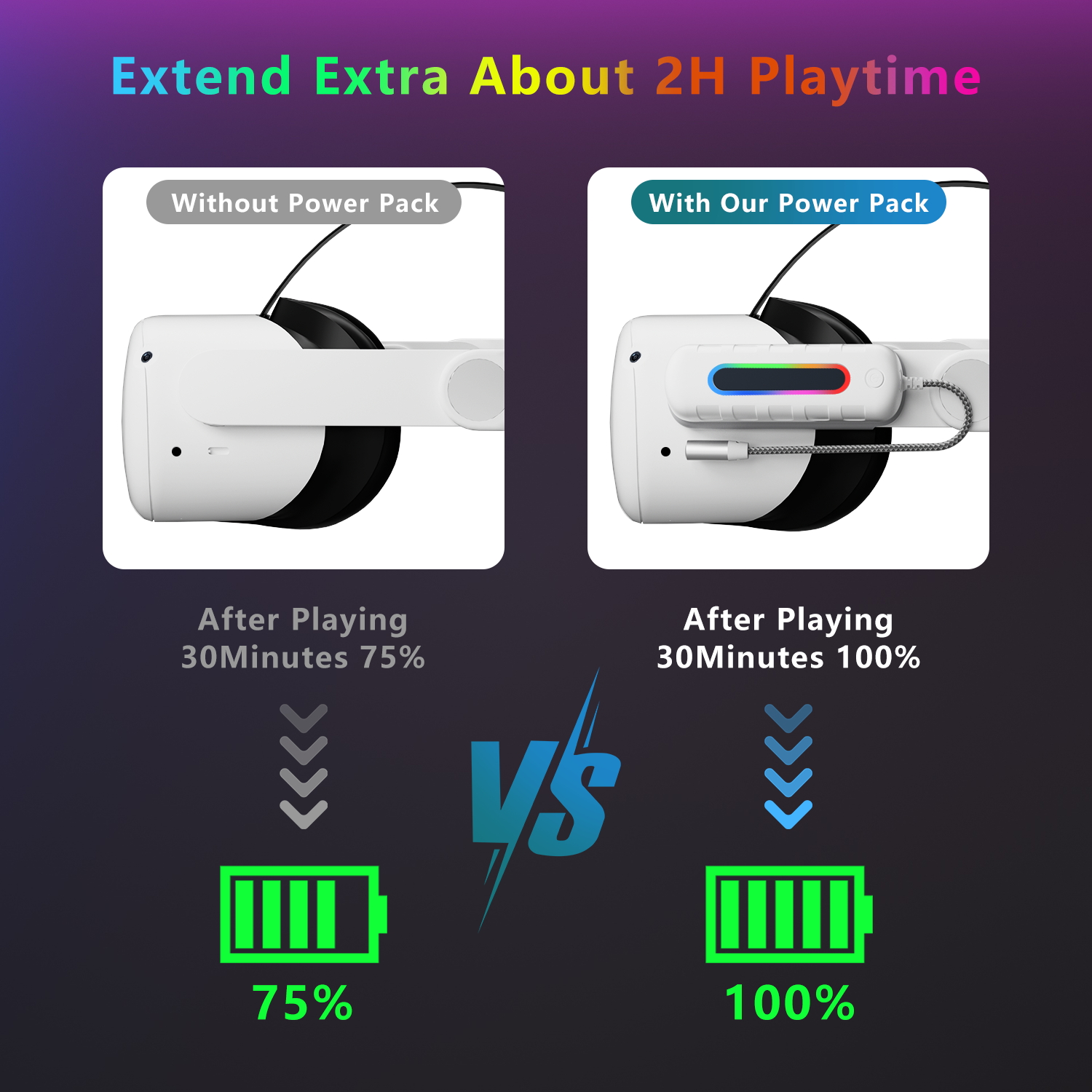 Meta For VR Gaming Accessories - Gaming Accessories Vr 리뷰 및 가격